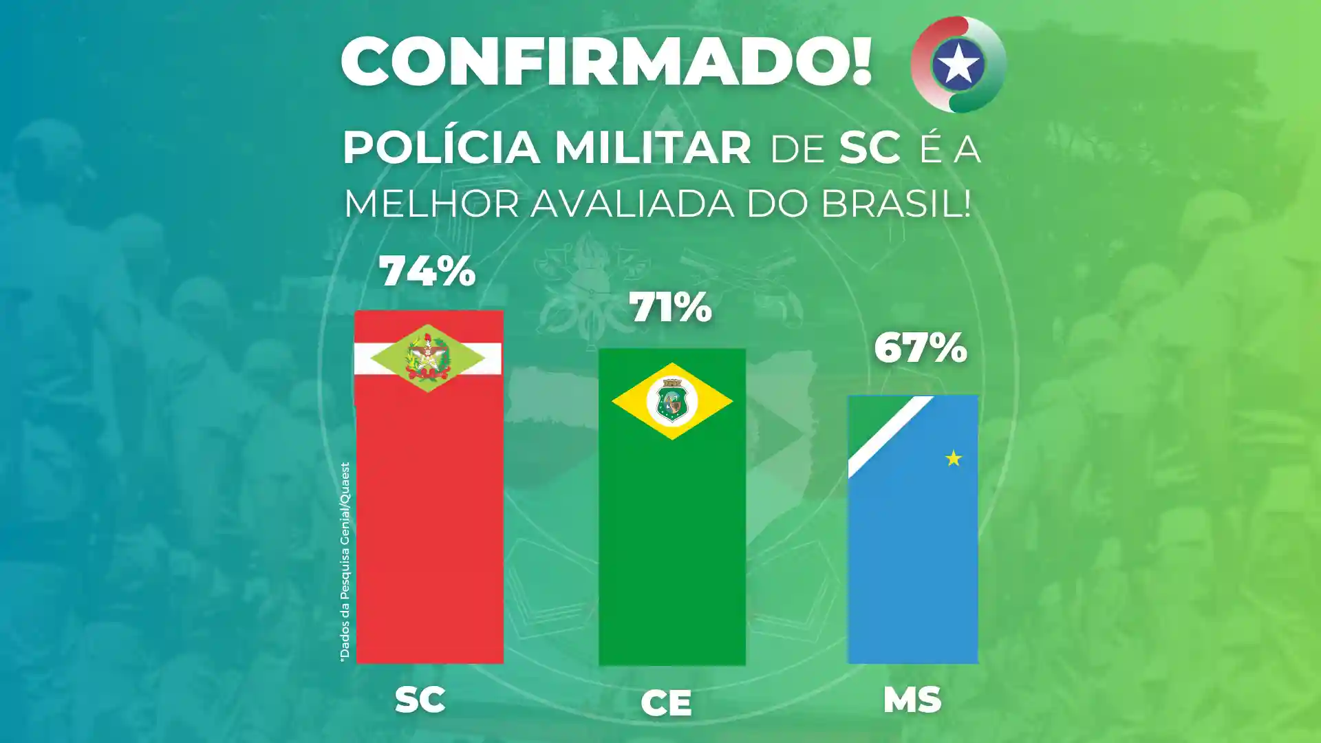 imagem noticia